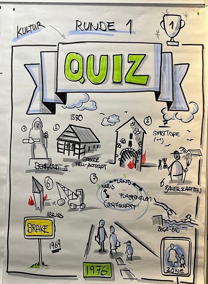 Rätselspaß rund um die Welt der Archive in Lemgo